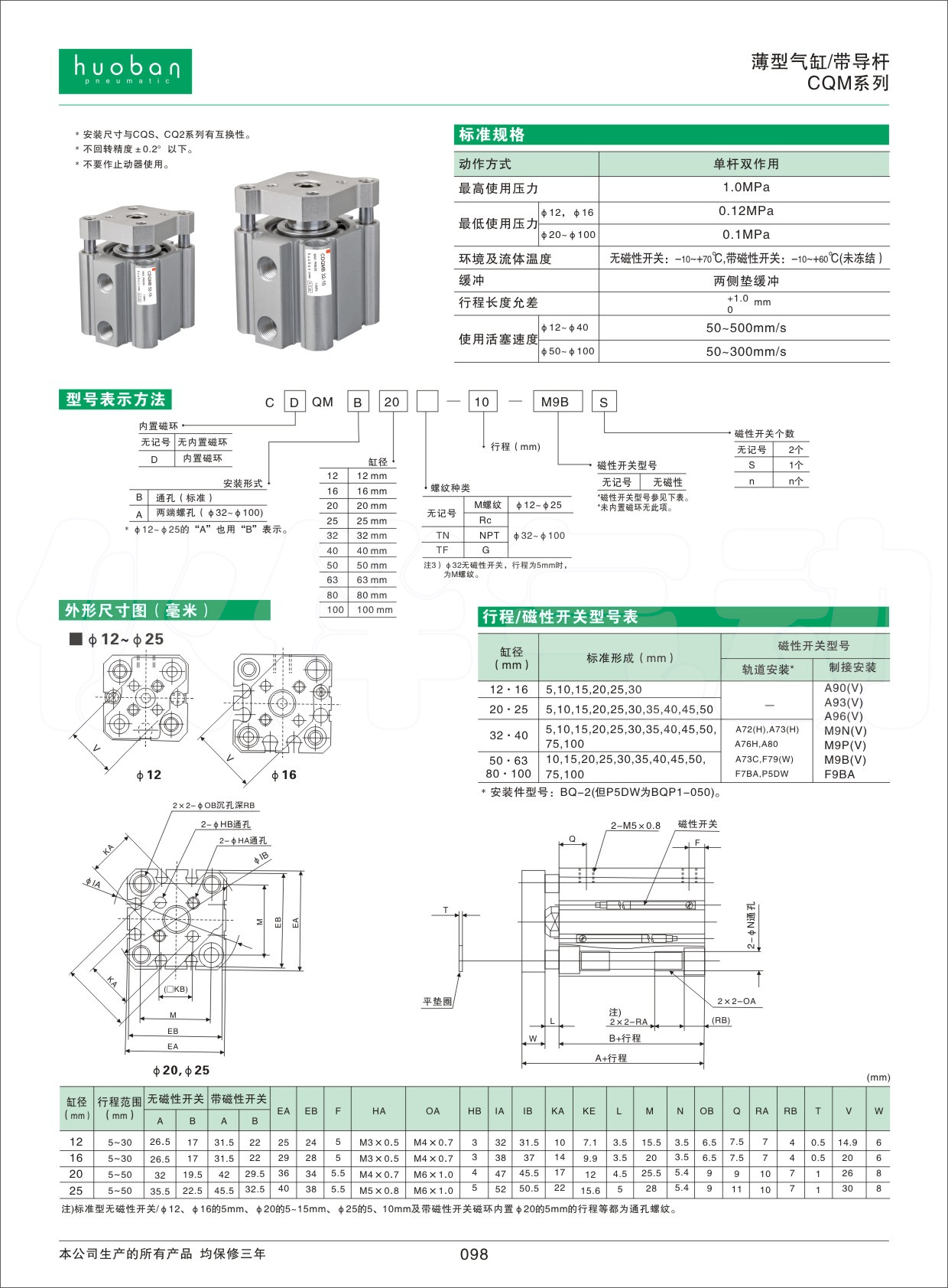 HCDQMB薄型氣缸帶導杆氣缸