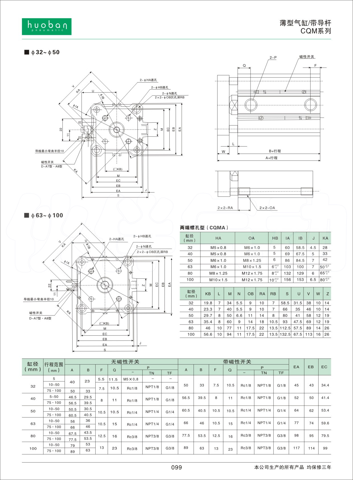 HCDQMB薄型氣缸帶導杆氣缸