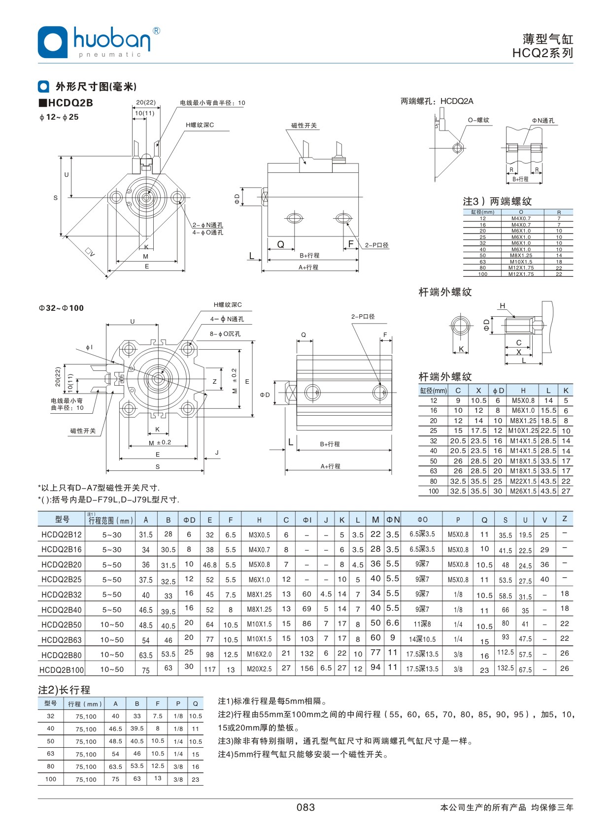 HCQ2薄型氣缸，標準型