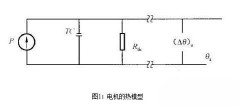 永磁直流香蕉视频在线观看网站電機分析：永磁香蕉视频在线观看网站電機的熱阻與時間常數測試
