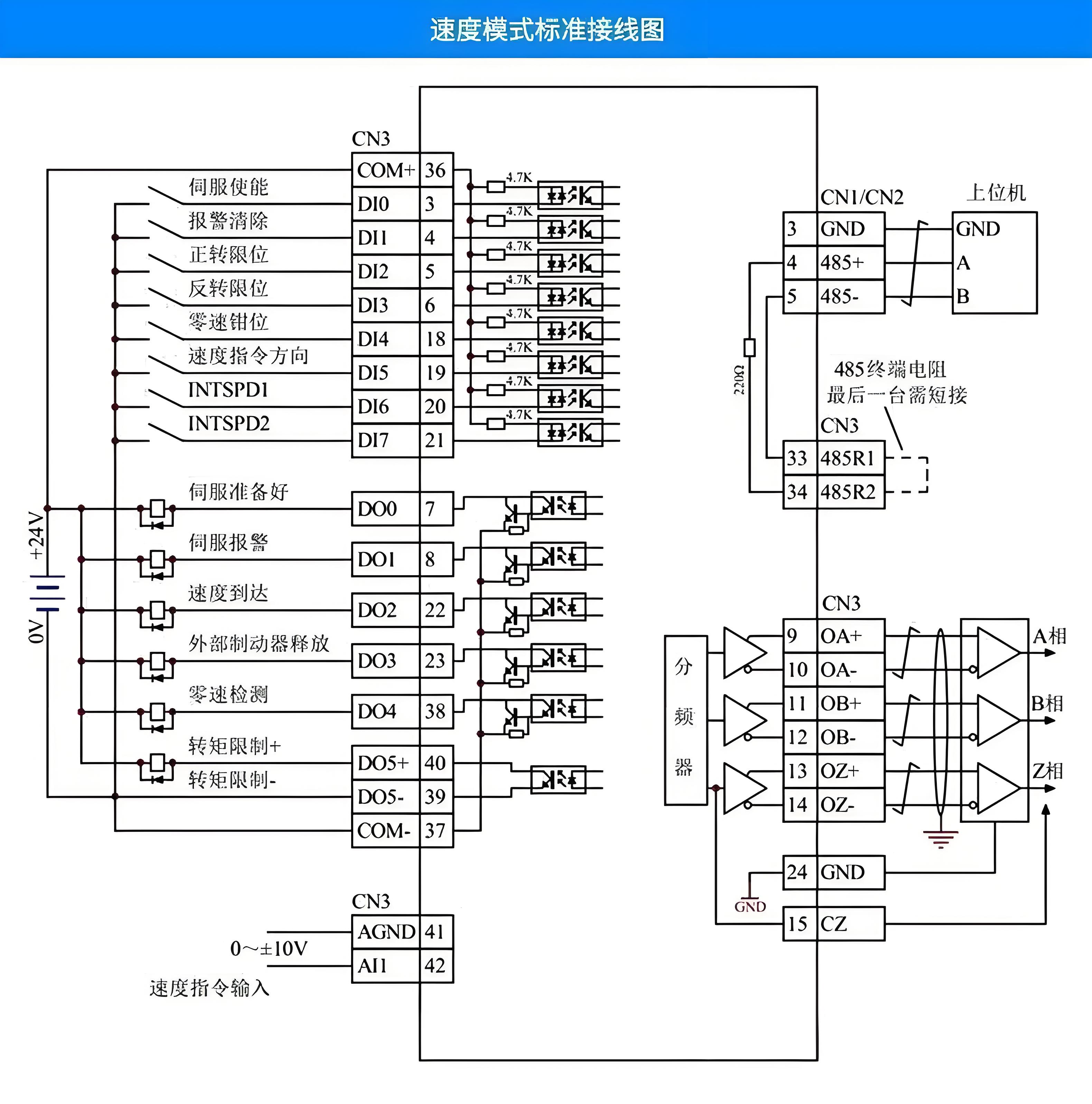鬆下香蕉视频在线观看网站電機刹車線怎麽接?鬆下香蕉视频在线观看网站電機刹車線怎麽接圖解