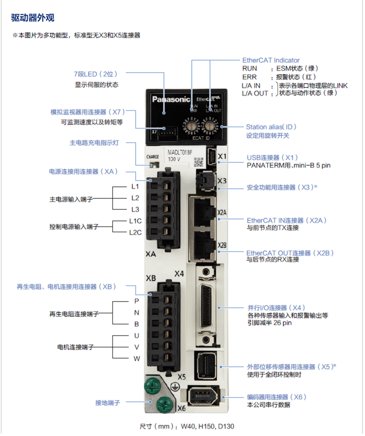 鬆下香蕉视频在线观看网站驅動器
