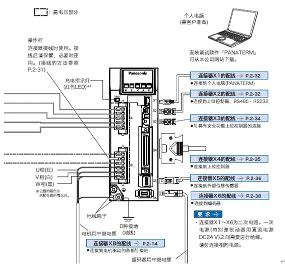 鬆下香蕉视频在线观看网站電機