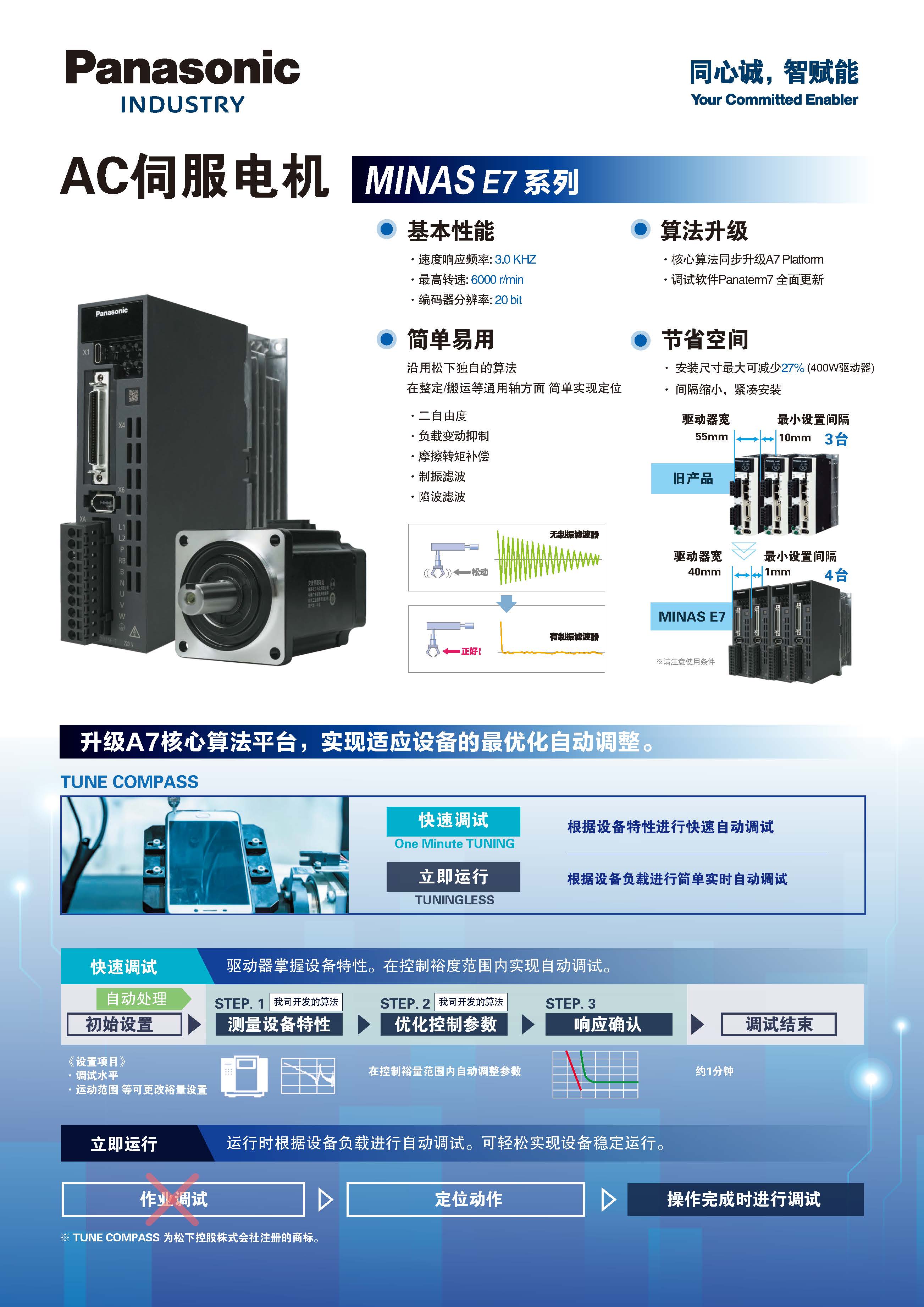 鬆下香蕉视频在线观看网站電機A7
